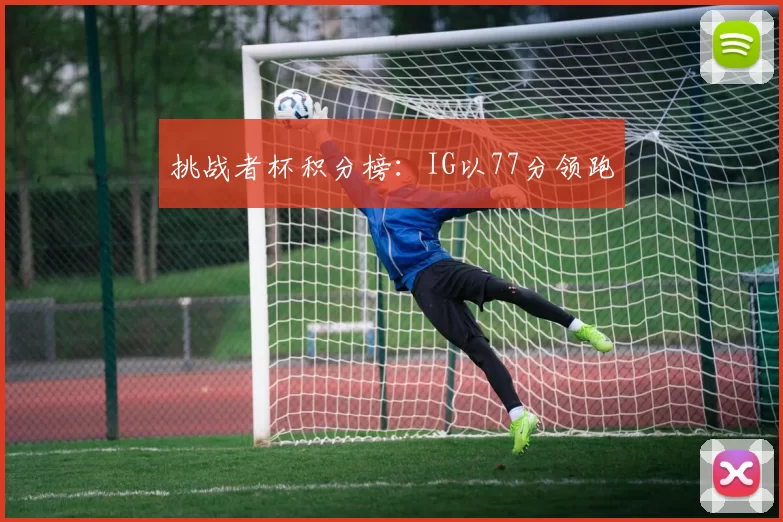 挑战者杯积分榜：IG以77分领跑